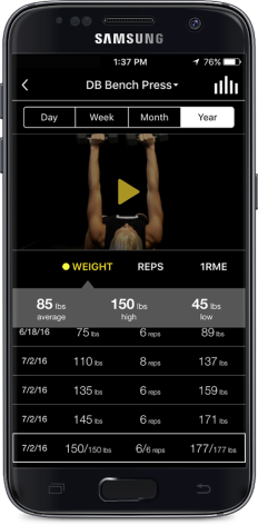 Bridge Athletic app — exercise detail with weight, reps & 1RM trends